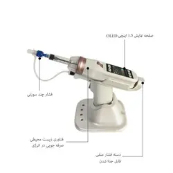 دستگاه مزوگان تزریق مزوتراپی