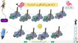 پاورپوینت درس 5 فارسی و نگارش پایه اول دبستان (ابتدائی): نشانه ی « نـ ن » (با هم بخوانیم: زردآلو)