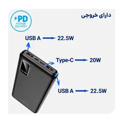 شارژر همراه بروفون مدل BJ15 ظرفیت 10000 میلی‌ آمپر ساعت - فروشگاه اینترنتی کیس آپ|قاب گوشی|لوازم جانبی موبایل |گلس