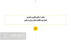پاورپوینت ارتباط درمانی – کتاب : چه بگوییم و چه وقت بگوییم : پل واکتل