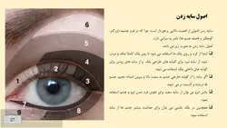 پاورپوینت سایه چشم : تاریخچه، فرمولاسیون، فرایند ساخت، آموزش