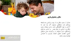پاورپوینت خود انگیختگی و تفریح در طرحواره درمانی : بازی در طرحواره درمانی