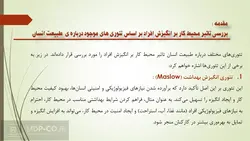 پاورپوینت محیط کار و انگیزش – تاثیر این دو بر یکدیگر و بررسی سایر مفروضات مرتبط
