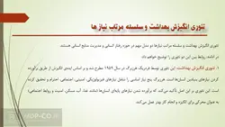 پاورپوینت محیط کار و انگیزش – تاثیر این دو بر یکدیگر و بررسی سایر مفروضات مرتبط