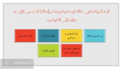 پاورپوینت سیر تاریخی توسعه در غرب:ریشه، چشم انداز، وضعیت