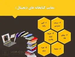 پاورپوینت کتابخانه دیجیتالی – فناوری ، ویژگی ها ، کتابداران ، مزایا، معایب و …