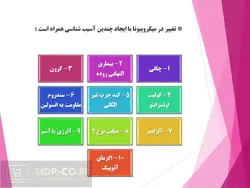 پاورپوینت میکروبیوم های دستگاه ادراری – روش ها، توالی، عفونت، سرطان و …