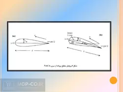پاورپوینت طراحی و تحلیل سطوح پروانه های دریایی کشتی:مشتق