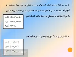 پاورپوینت طراحی و تحلیل سطوح پروانه های دریایی کشتی:مشتق