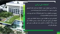 پاورپوینت بررسی کتابخانه های کره جنوبی – تاریخچه ، حرفه ، مبادلات و …