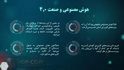 پاورپوینت اتوماسیون رباتیک فرآیند و هوش مصنوعی در صنعت