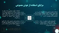 پاورپوینت اتوماسیون رباتیک فرآیند و هوش مصنوعی در صنعت