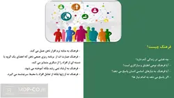 پاورپوینت طرحواره درمانی ، ماینرت – هند یانگ – روان تحلیل گری ، رفتار درمانی و …