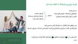 پاورپوینت طرحواره درمانی ، ماینرت – هند یانگ – روان تحلیل گری ، رفتار درمانی و …