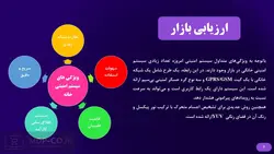 پاورپوینت طراحی و پیاده‌سازی سیستم‌های امنیتی خانه هوشمند بر اساس فناوری GSM