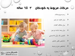 پاورپوینت تشخیص و درمان اختلالات یادگیری کودکان