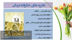 پاورپوینت روش خانواده درمانی – انواع نظریه های خانواده درمانی – Family Therapy