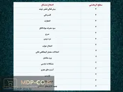 پاورپوینت نوروفیدبک – Neurofeedback – بیش فعالی،اضطراب،یادگیری،میگرن و …