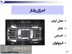 پاورپوینت نظریه واقعیت درمانی ویلیام گلاسر – نظریه انتخاب ، رونددرمان و…