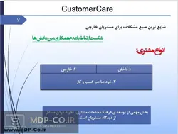 پاورپوینت مشتری مداری – حمایت از مصرف‌کننده Customer Care