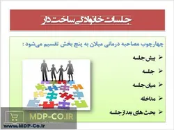 پاورپوینت خانواده درمانی – خانواده درمانی سیستمی میلان – Family therapy