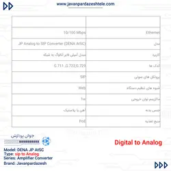 مبدل آمپلی فایر آنالوگ به دیجیتال SIP تحت شبکه مدل دنا ADC