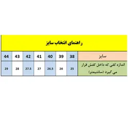 کفش ایمنی مهندسی اسپرت برند WORKLAND (ورک لند) کد IAR