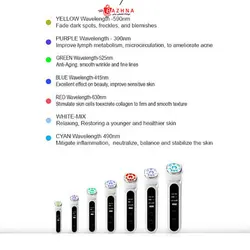 ماساژور کره ای EMS ار اف با عملکرد ماسک نور درمانی 7 رنگ LEDRf EMS Led ligh Therapy facial device