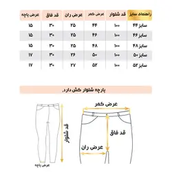 فروش عمده شلوار جین (لی) مردانه آبی تیره کد 10205 | پک 5 عددی و 10 عددی