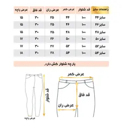 فروش عمده شلوار جین (لی) مردانه آبی کلاسیک کد 10204 | پک 5 عددی و 10 عددی