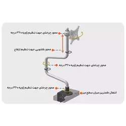 نگهدارنده بازویی مانیتور باراد مدل آرمینو AM1