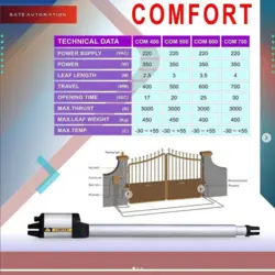 جک درب پارکینگ کامفورت 400