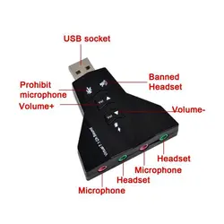 کارت صدا ایتوک مدل AvionE.TOK