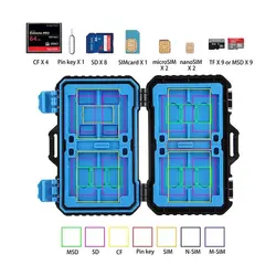 کیف محافظ کارت حافظه و سیم کارت پلوزPuluz