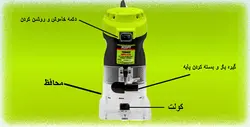 خرید اور فرزمچی 580وات ایکس کورت مدل xmp01-6.35 - لیا ابزار