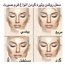 کانتور دوقلو میبلین