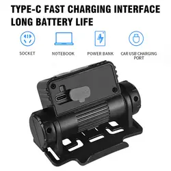 چراغ پیشانی ضد آب مدل BORUiT