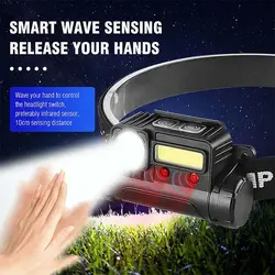 چراغ پیشانی ضد آب مدل BORUiT