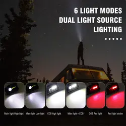 چراغ پیشانی ضد آب مدل BORUiT