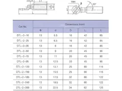 کابلشو نمره 50 بیمتال (مس آلومینیوم) Klaute