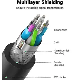 کابل افزایش طول USB 2.0 کی نت مدل K-CUE20030 به طول 3 متر