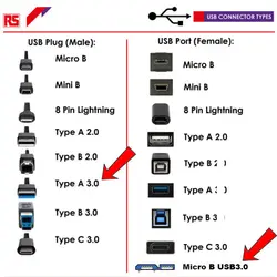 کابل هارد USB3.0 تی سی تراست مدل TC-U3CM12 طول 1.2 متر