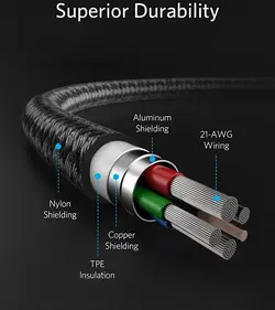 کابل شارژ تایپ سی به لایتنینگ بیبوشی مدل BIBOSHI USB-C To Lightninig Cable A12