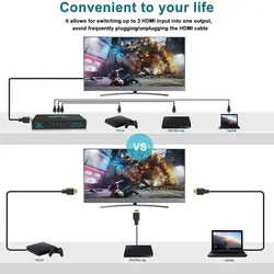 سوئیچ 3 به 1 HDMI آی تاپ مدل IETOP 3 in 1 Out 4K HDMI Switch SW-H301