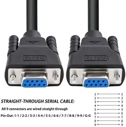 کابل سریال RS232 دیتک مدل dt-9005c DTECH 1.5 ft Straight Through Serial DB9 Cable Female to Female 9 Pin