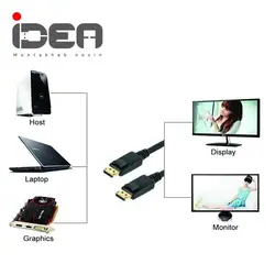 کابل DISPLAYPORT برند ایده 1.8 متری idea