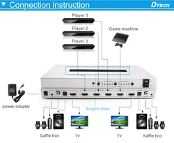 سوئیچ ماتریکس HDMI دیتک مدل  DTECH matrix DT-7442
