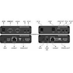 اکستندر تصویر HDMI روی شبکه لنکنگ LKV676E