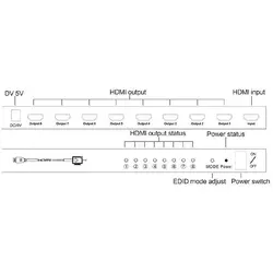 اسپلیتر هشت پورت HDMI لایمستون مدل LimeStone LS-HSP0108