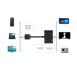 مبدل VGA به HDMI و VGA مدل VGA To HDMI VGA Adapter HT080